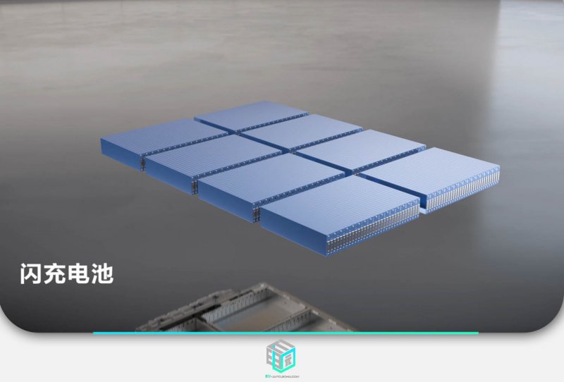 IC外汇报导 通常情况下,蔚来回应与江淮合资公司注销:正常调整,对生产无影响