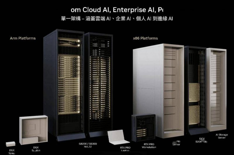 IC外汇报导 IC外汇消息:消息称三星电子因未获英伟达许可砍半 HBM3E 产量,避免过多积压